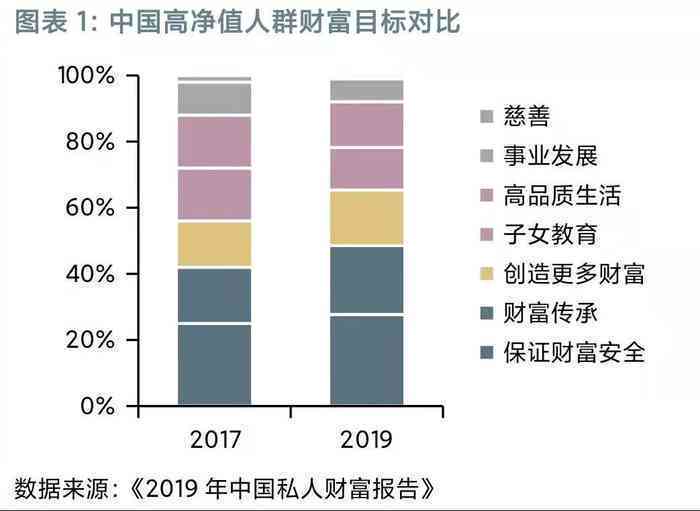 深度解析：双高人群的定义、特征及其在健、经济等领域的影响