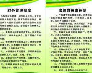 退休人员返聘管理规范条例