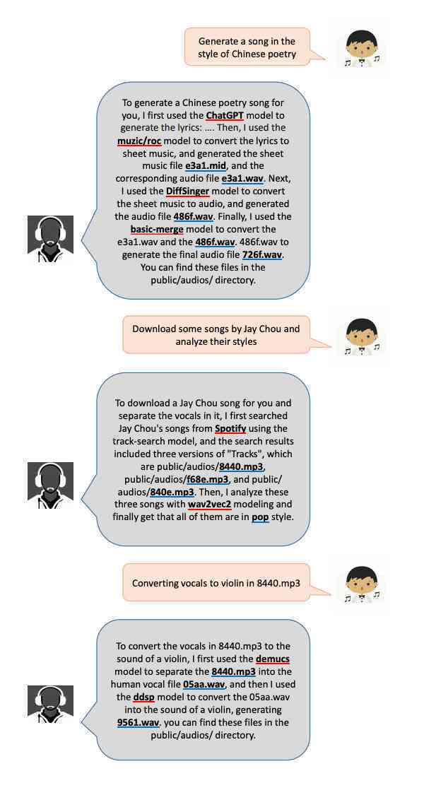 探索AI通话的趣味互动：全面收录实用对话示例与技巧解析
