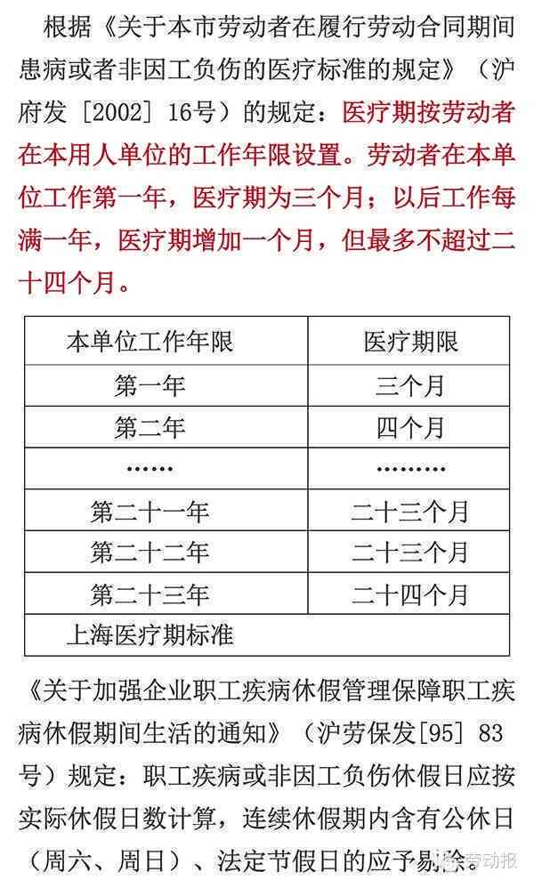 感冒发烧情况下能否申请病假：员工健与工作权益解析