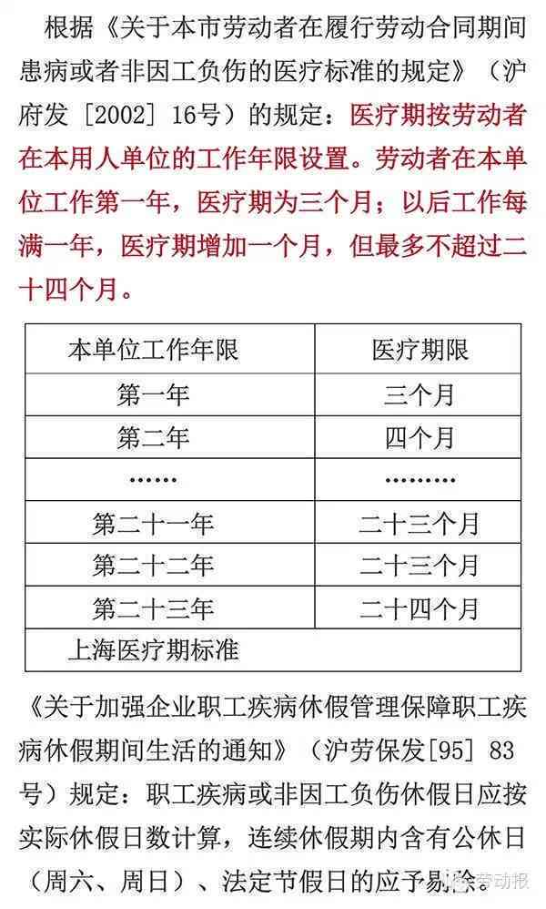 发烧感冒能否算作病假：员工常见病症请假指南与规定解析