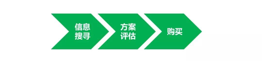 创意有趣的文案短句集锦：涵各类热门话题，满足用户多样化搜索需求