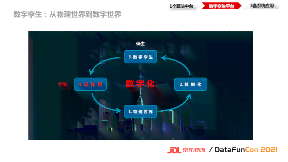 'AI驱动的智能创作与设计一体化软件解决方案'