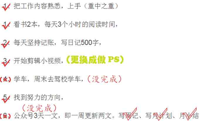 ai运营年小结报告怎么写：撰写完美年小结的全面指南