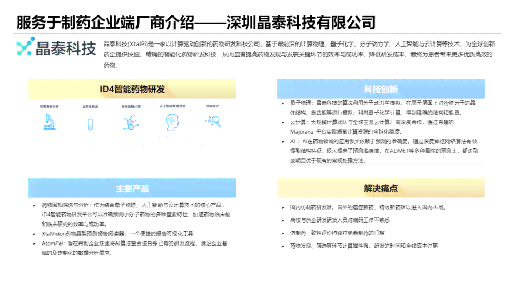 智能运营AI年度工作总结及成效分析报告范文