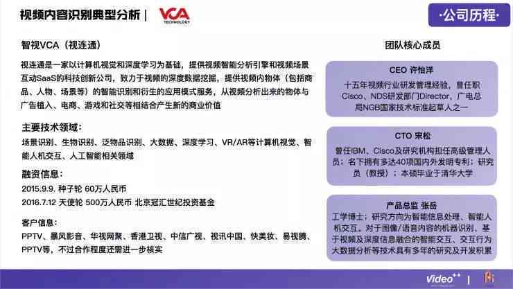智能运营AI年度工作总结及成效分析报告范文