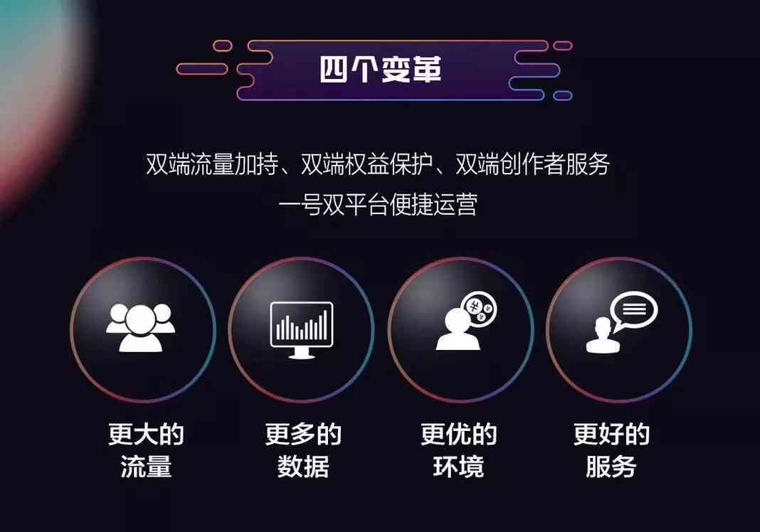 详解抖音创作工具的启动方法与使用技巧