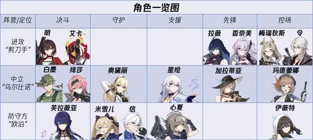 全面收录：二次元AI情侣创意文案与浪漫故事汇编