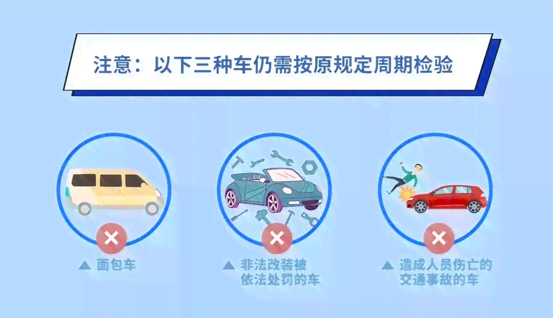 '车辆年检合格却发生事故：探究安全隐患背后的真相'