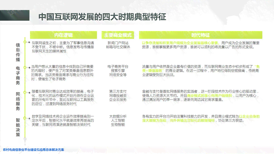 AI文案生成二维码全攻略：从创建到应用，解决所有相关问题