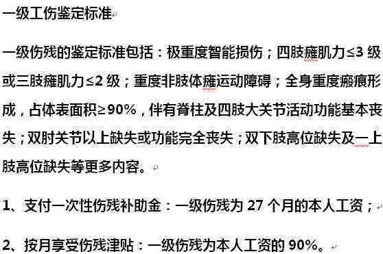 发生工伤以后应该进行什么鉴定：工伤鉴定与赔偿办理指南