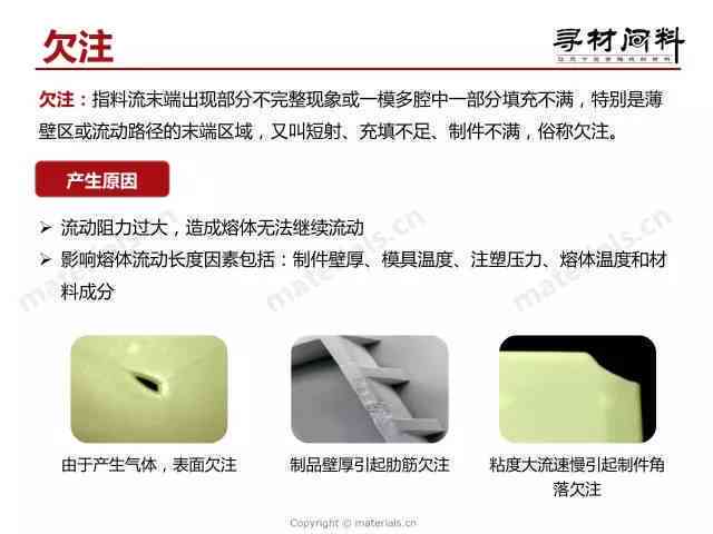 AI设置角线技巧：全方位解析与常见问题解决方案