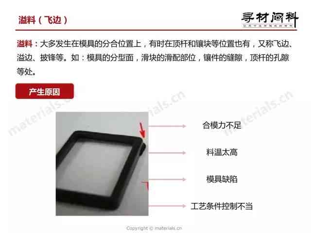 AI设置角线技巧：全方位解析与常见问题解决方案