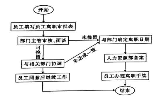 工伤未认定情况下的赔偿标准与处理流程详解