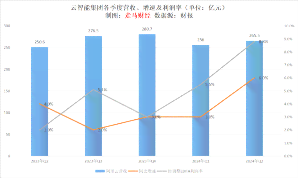 老福特平台发文盈利攻略：深度解析如何通过创作赚取收入及常见问题解答