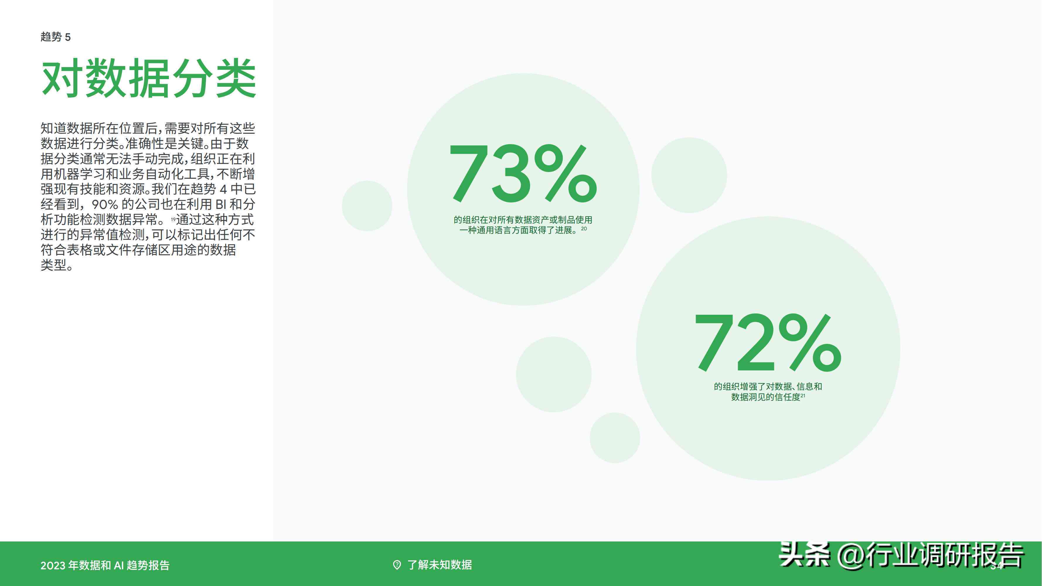 'AI技术创作成果与报告精华汇总：前沿应用与创新洞察'
