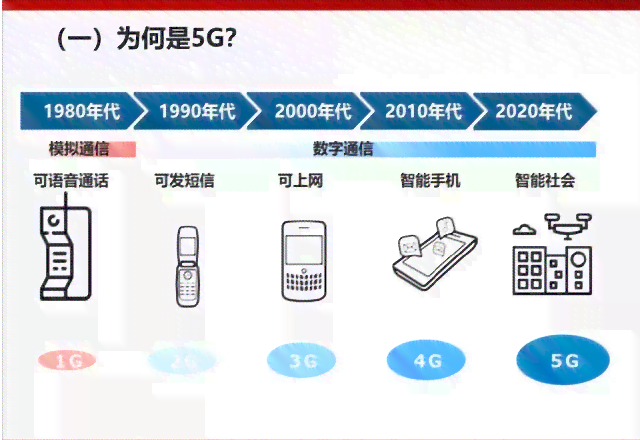 人工智能设计综合报告：涵应用案例、技术解析与未来发展前景