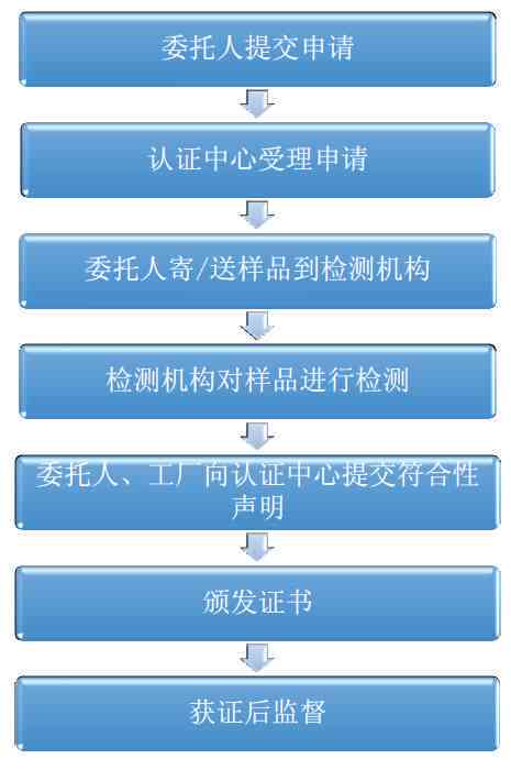 工伤与疾病认定指南：全面解读生病与工伤的界定与申请流程