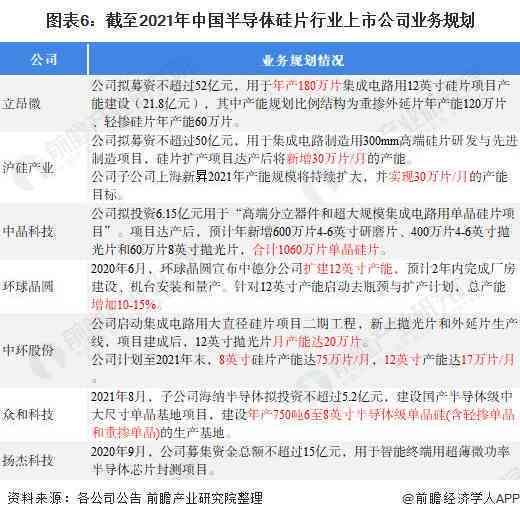 AI辅助报告撰写：从内容生成到编辑完善的全方位指南