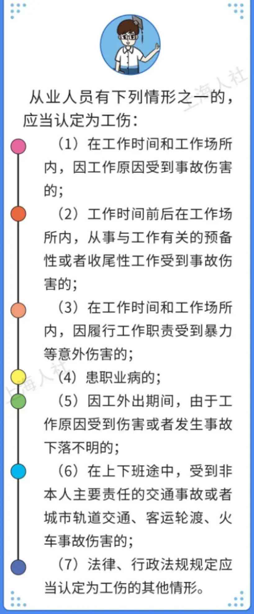 快递途中摔伤工伤认定及赔偿标准详解：全面指南助您了解权益保障