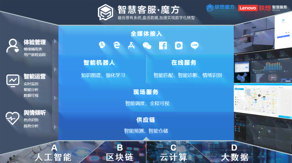 '借助AI打造高品质文案：如何实现内容升级与创新'