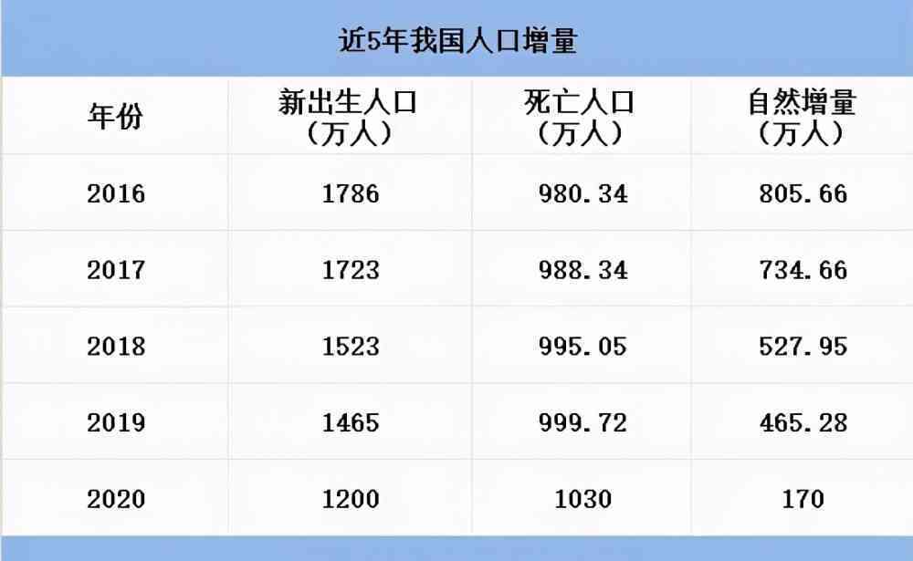 2020年工伤保险政策解析：取消与否及其影响与现状分析