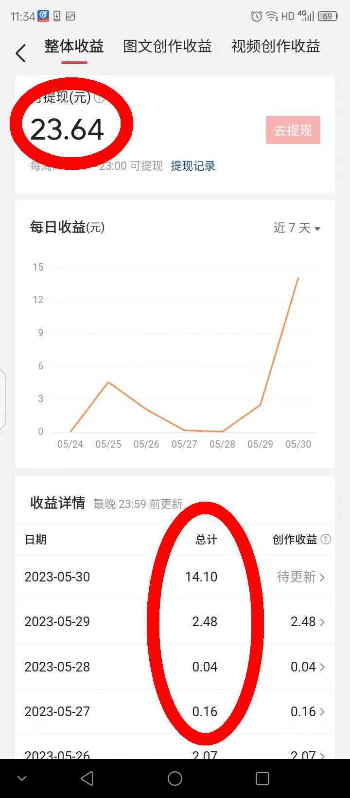 掌握今日头条写作秘诀：打造爆款文章攻略