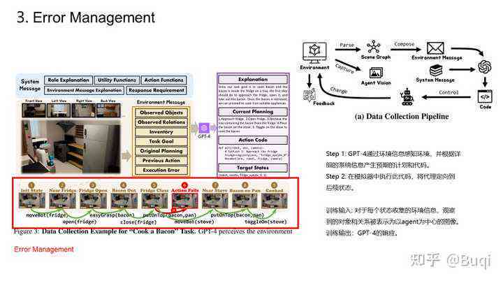 探索今日头条AI Lab：前沿技术解析与行业应用全览