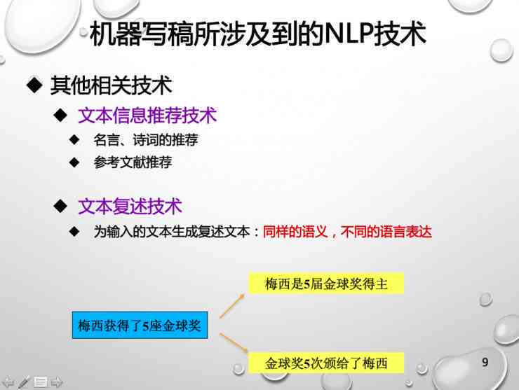 今日头条的写作机器人叫什么：写稿机器人、写作赚钱与训练营一览