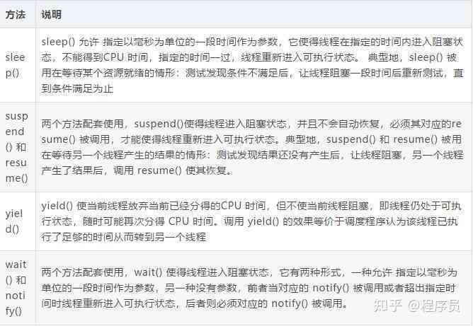 工伤认定取证困难：应对策略与问题分析