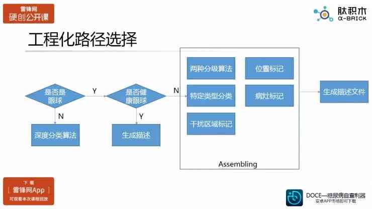 探讨AI智能创作多样性与个性化：如何避免内容千篇一律的问题