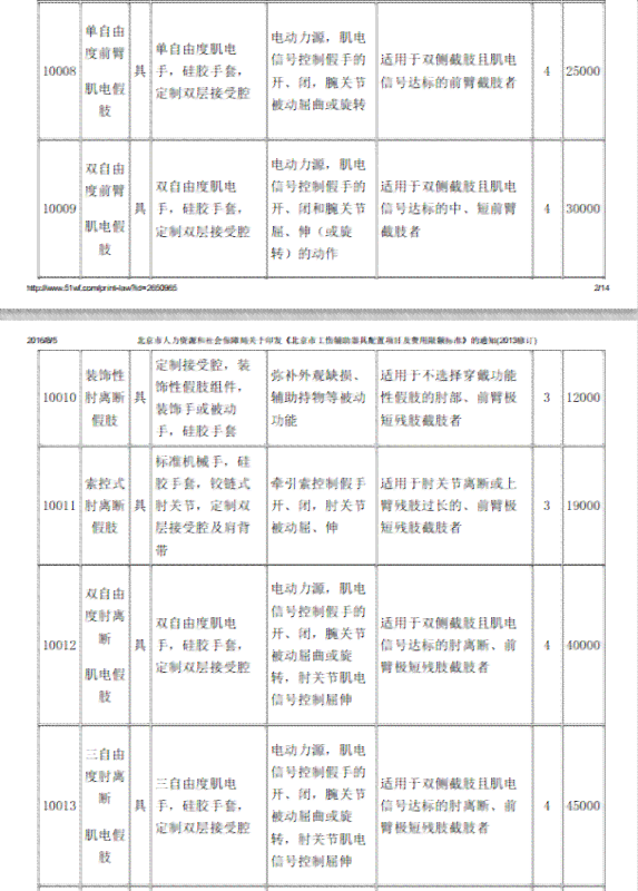 工伤伤残认定：取钢板手术是否属于工伤及伤残等级评定全解析