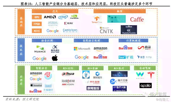 智能AI辅助下的PPT写作与优化攻略