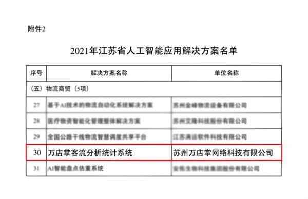 创新AI智能产品推广文案灵感汇编