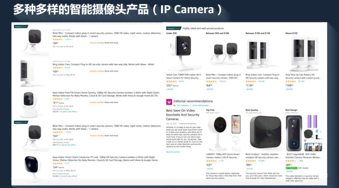 创新AI智能产品推广文案灵感汇编
