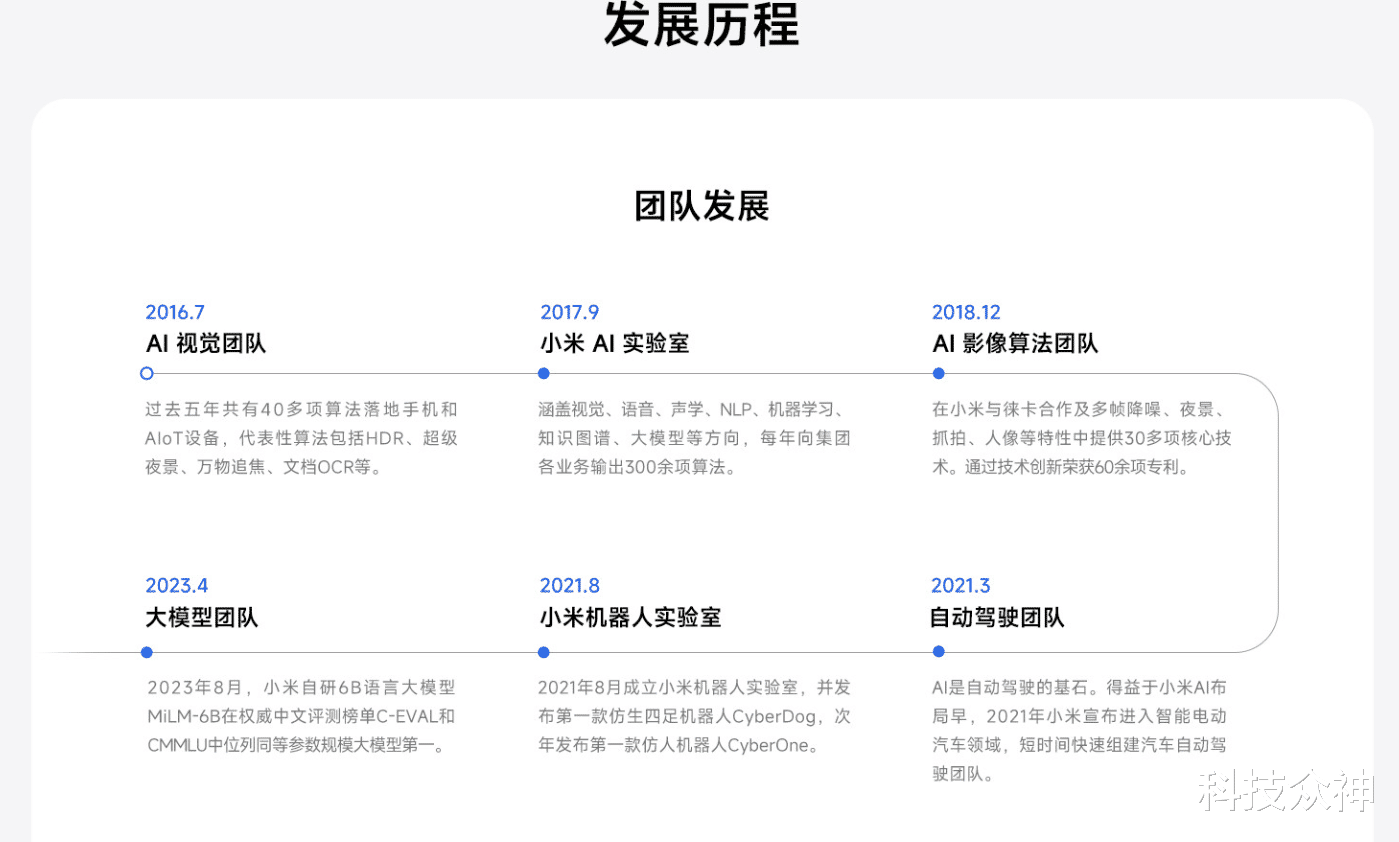 小米相簿新增功能：AI创作支持缺失，探讨全面解决方案与替代选项