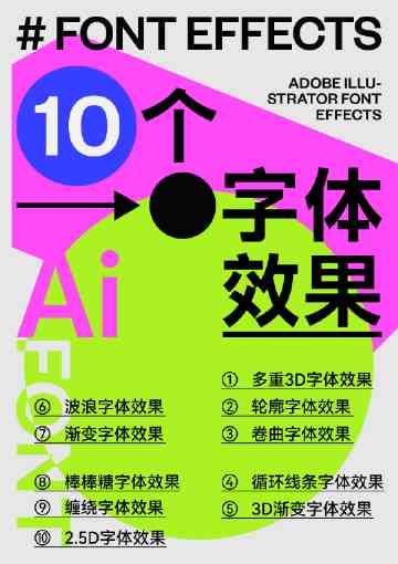 '运用AI技术进行高效文字设计攻略与实践'