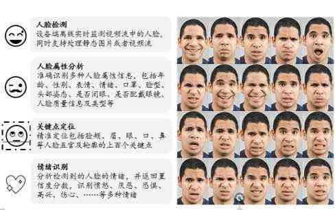 AI如何模拟与生成人类表情：深入探索表情识别与再现技术