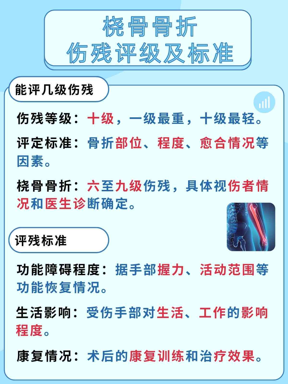 个人受伤后如何申请伤残评定及伤残等级划分详解