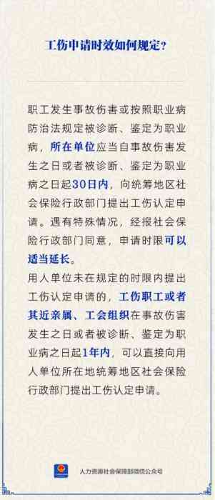 工伤申请时效详解：受伤后多久内提出工伤认定申请才有效？