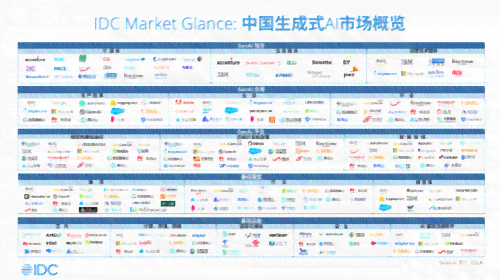AI智能文案：自动生成与免费，探索收费与获取途径