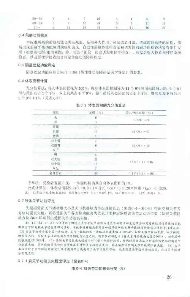 如何申请个人受伤残疾评定及评残流程详解