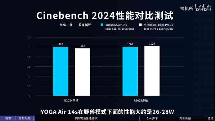 集结顶尖智能：揭秘地表最强AI创作组合与创意矩阵