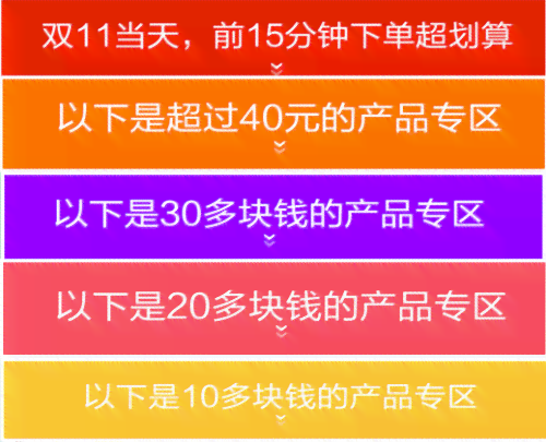 创新餐饮传策略：全面覆餐饮营销文案撰写与优化指南