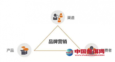 创新餐饮传策略：全面覆餐饮营销文案撰写与优化指南