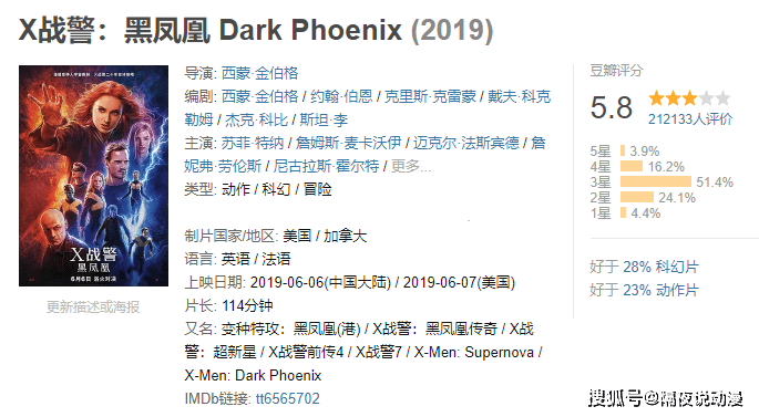 全民创作的利与弊：全民优质创作者与写作首部震惊全球作品的探讨