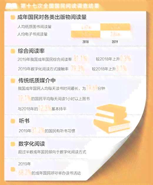 智慧全民，乐享答题——全民爱题挑战赛