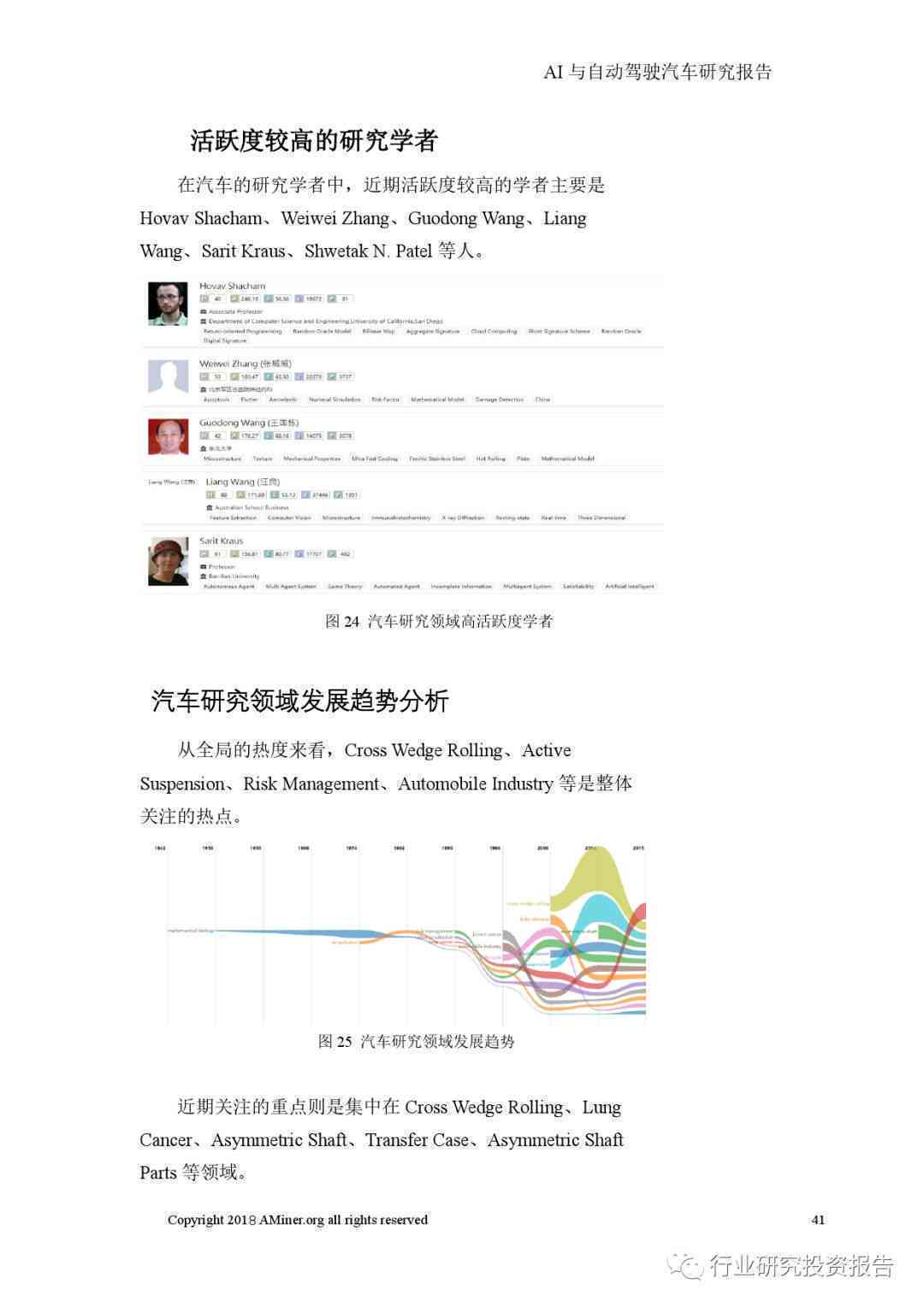 哈佛ai报告