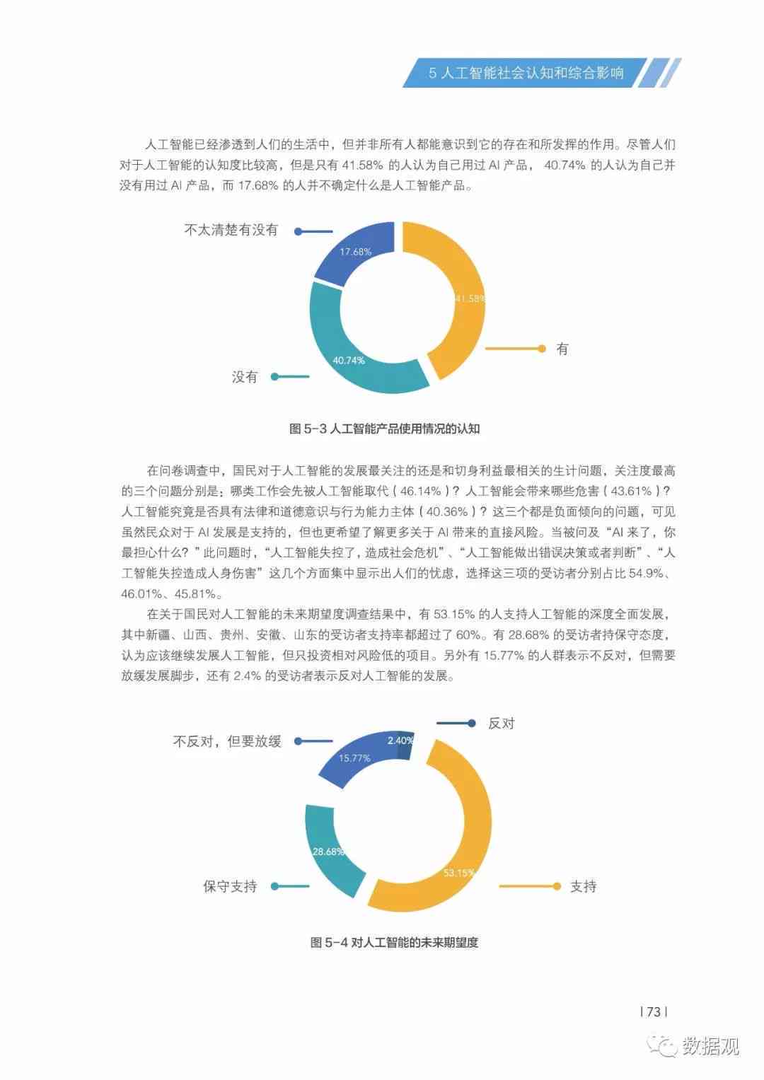 ai设计网站：实用界面、清华推荐与市场研究报告