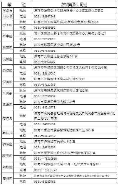 个人如何认定工伤：自我申报工伤流程与注意事项